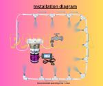 Water-misting-system-DIY-for-plants-hydroponics-cooling-air-temperature-parijata