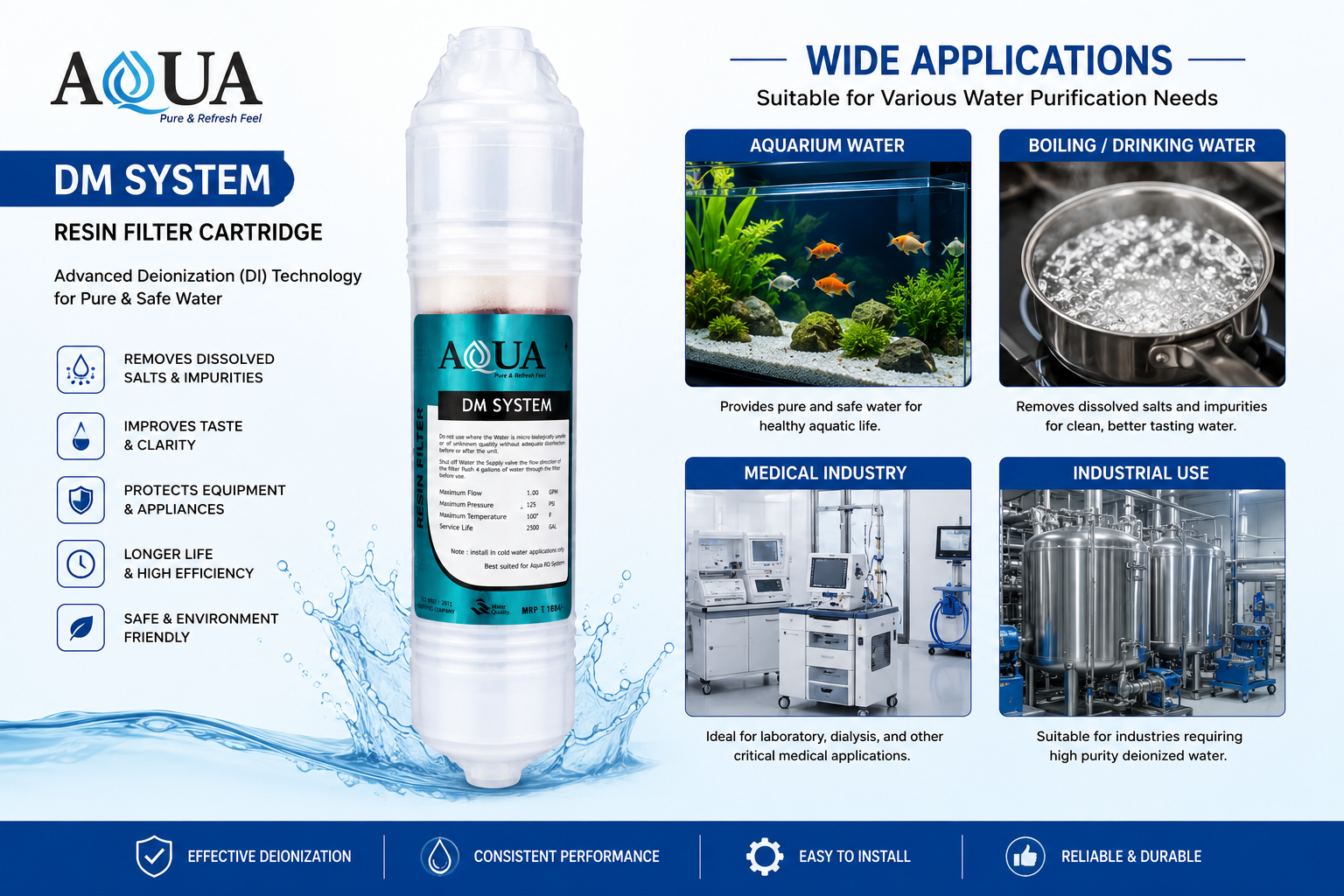 mix-bed-supercharge-resin-cartridge
