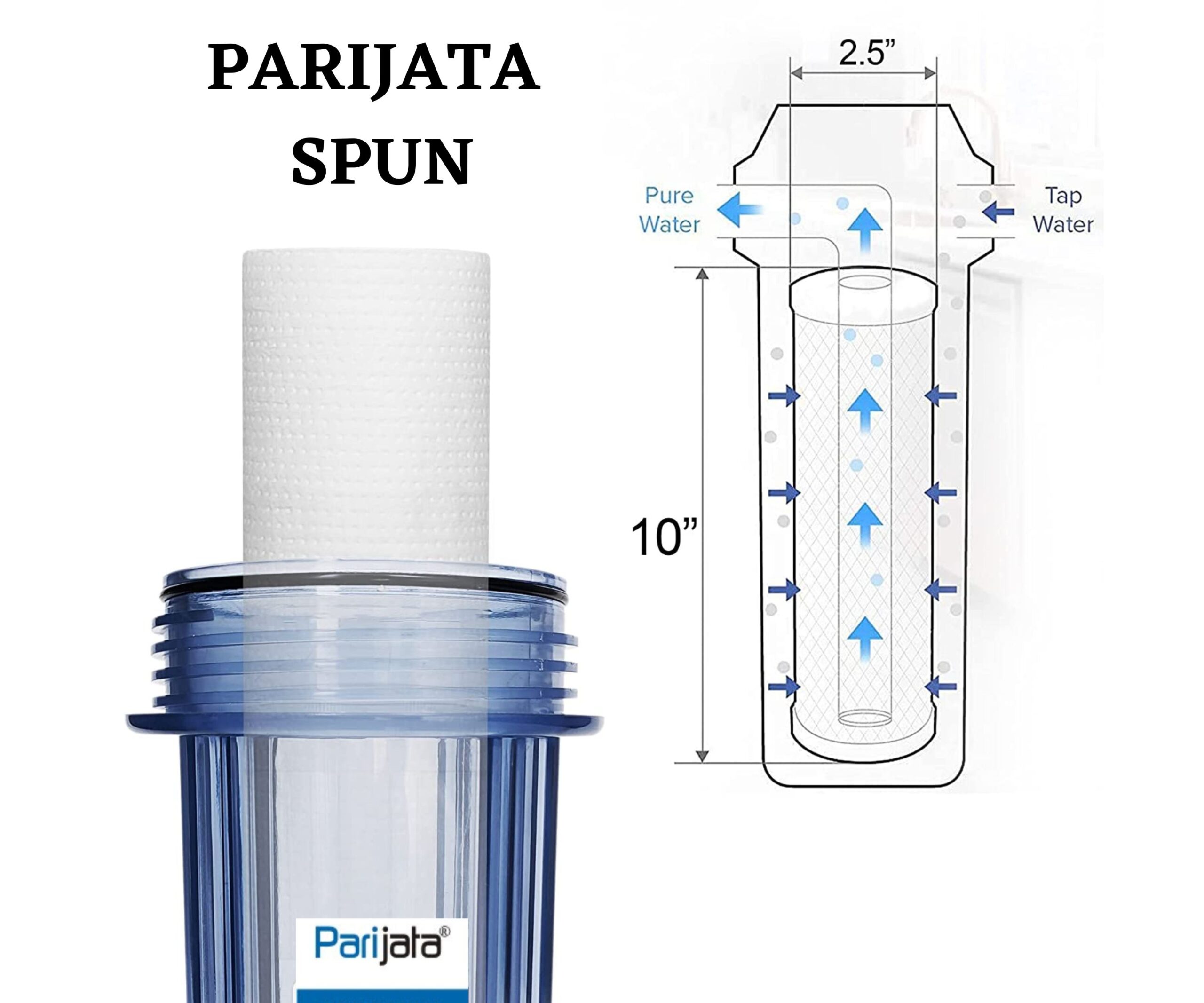 PARIJATA(2)