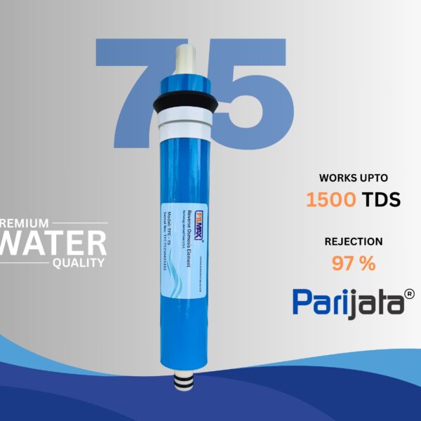 Filmax TFC 75 GPD membrane Cartridge for RO Water purifier