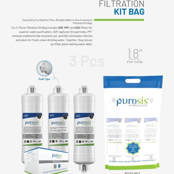 8 inch Filter Set for All kinds of RO Water Purifier (UDF+PPF+GAC)