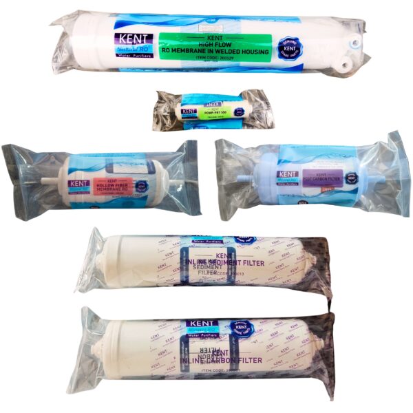 Kent Grand Plus RO Filter Service Kit (Sediment, Carbon, Membrane, FRT, Post Carbon, Hollow fiber membrane)