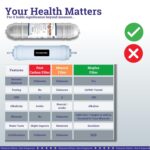 copperzincalkalinefilterforrowaterpurifier