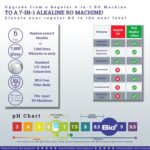 copperzincalkalinefilterforrowaterpurifier