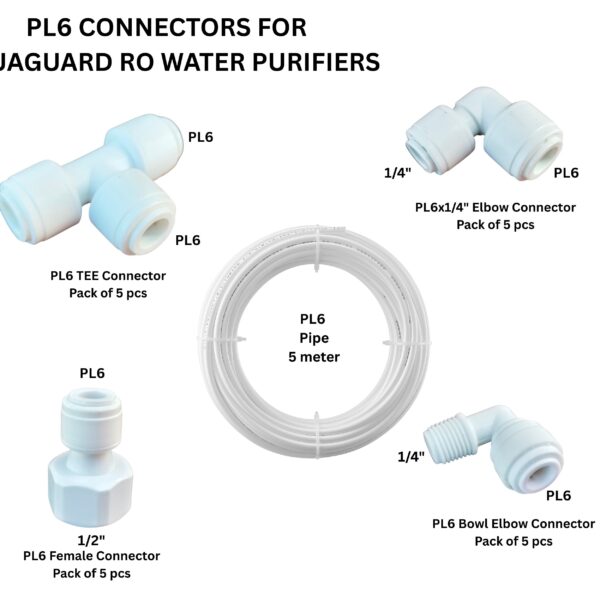 PL6 Connector & Pipe Combo Set for Eureka Forbes (Complete Fittings Kit)