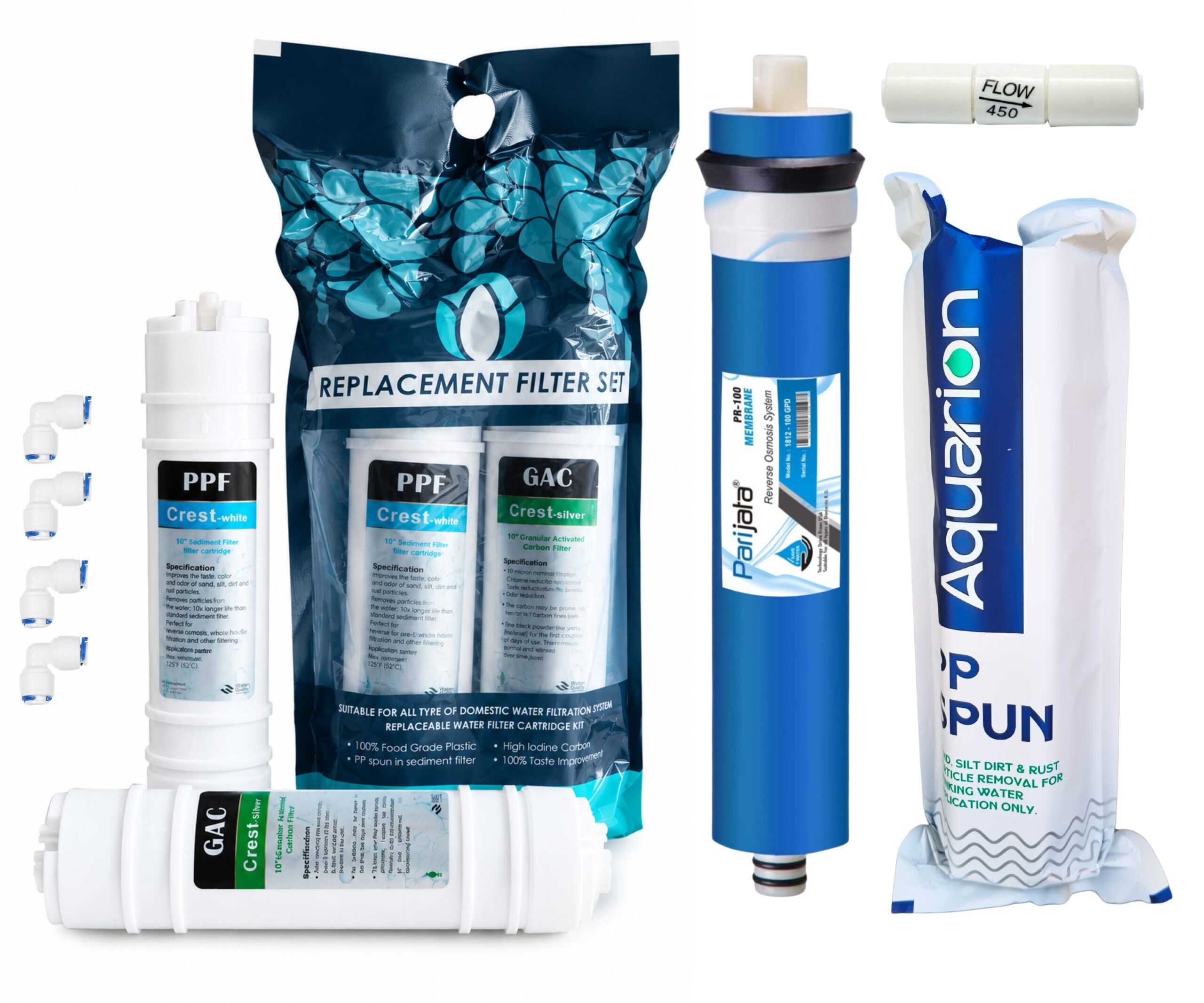 rofilterservicingkit